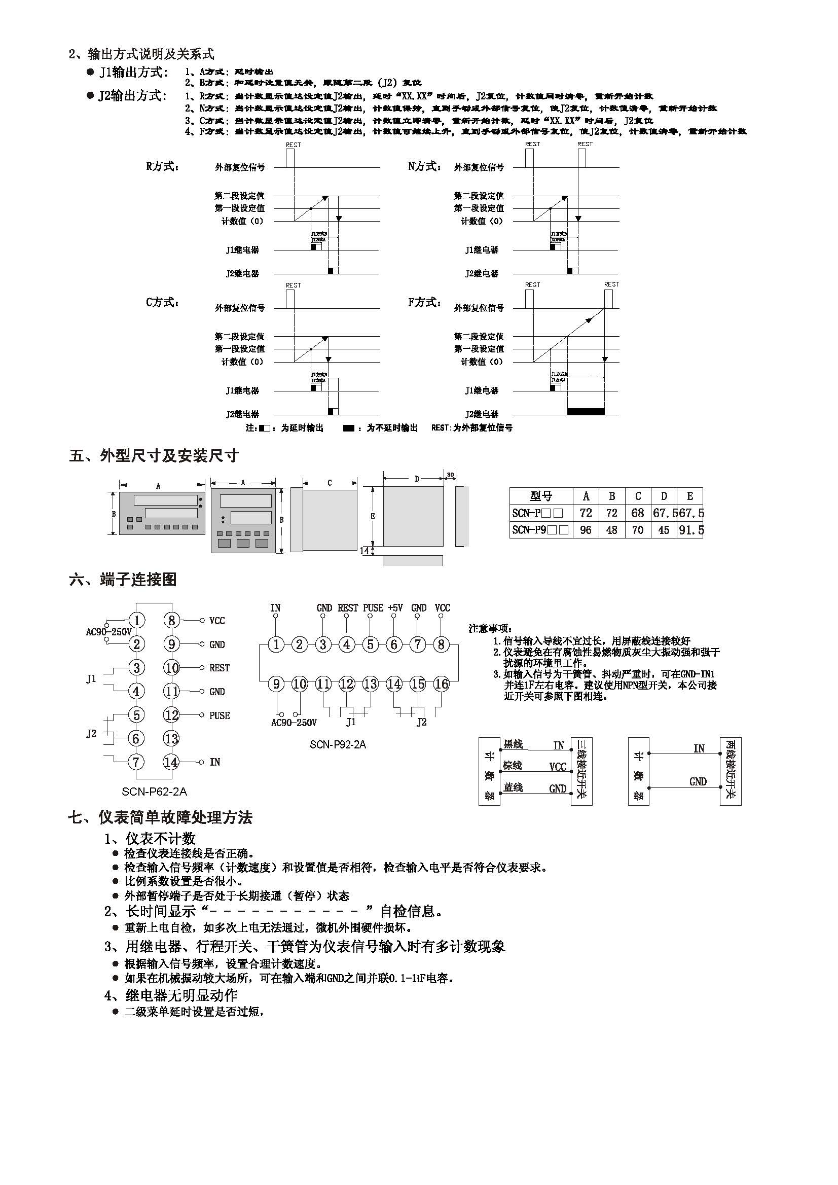 新亿科SCN-P62-2A_页面_2.jpg