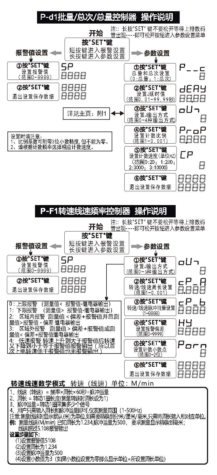 SCN-xk48多功能计数计时器转速表 2023版_页面_2_看图王(2).jpg